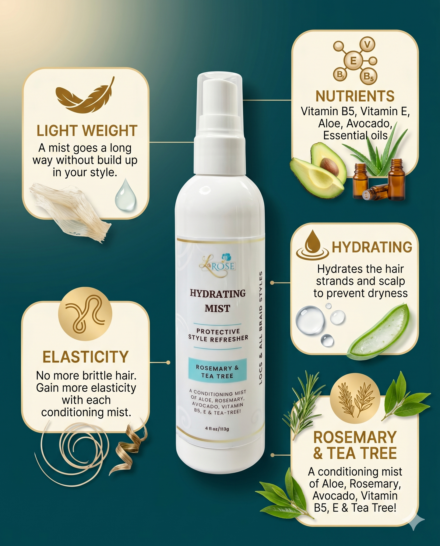 Hydrating Mist - for Protective Styles & Locs (Rosemary & Tea Tree)