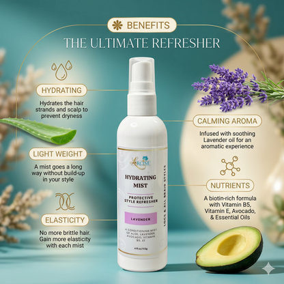 Hydrating Mist - for Protective Styles & Locs (Lavender)