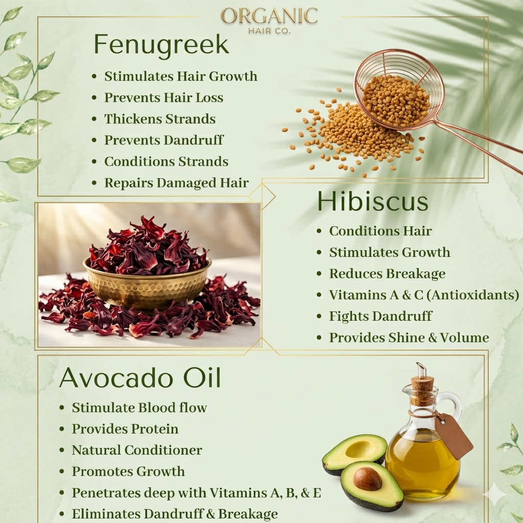 Fenugreek Hair serum